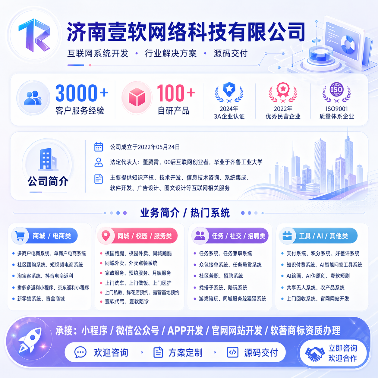 济南壹软网络｜济南小程序 APP 开发 知识产权增值电信资质齐全-济南壹软网络科技