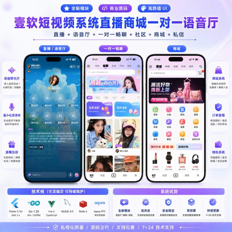 壹视短视频系统+直播+商城+一对一+语音厅+IM|Flutter+Go+Vue 三端完整商业级源码-济南壹软网络科技